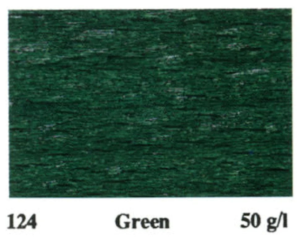 Arti Articidol Water-Soluble Dyes