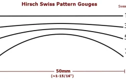 Hirsch Swiss Pattern Gouge - 50mm