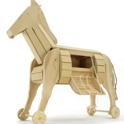 Trojan Horse Kit
